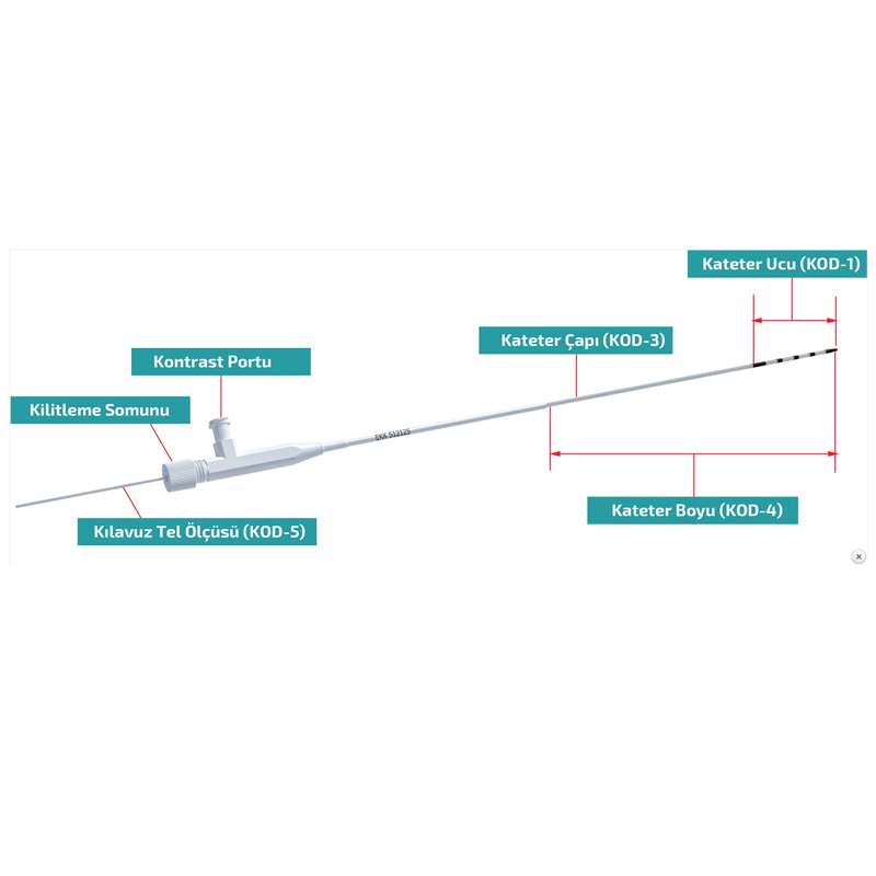 Catheter Single Lumen